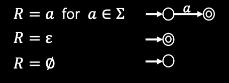 Screenshot 2024-02-29 at 19.31.25.png